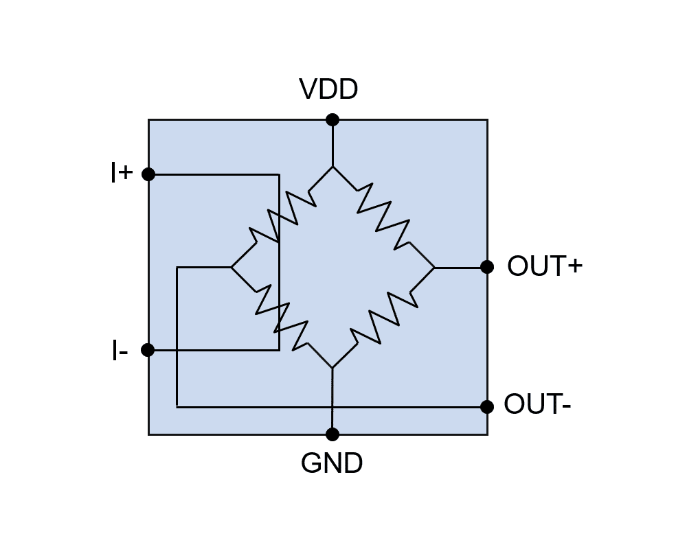 ACT001-10E Blockdiagramm